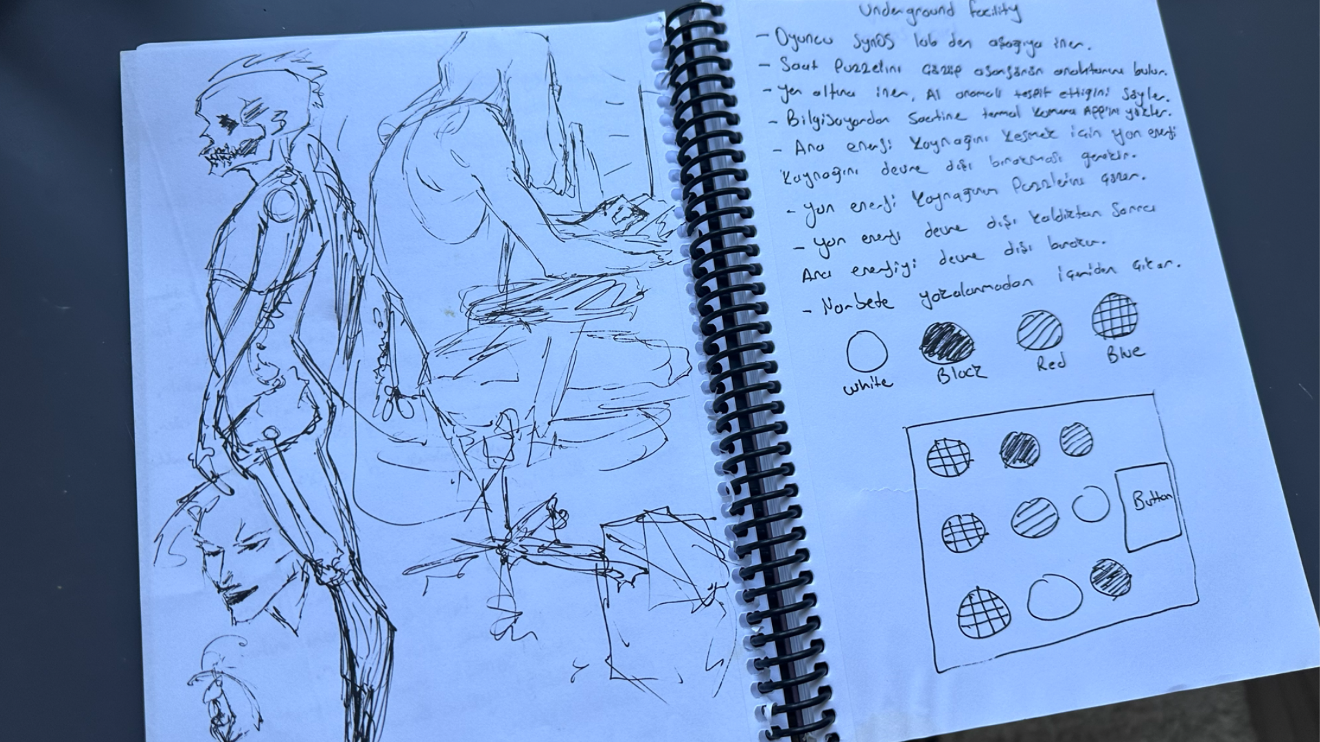 Origin Concept